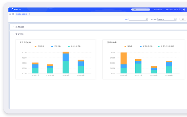 中小企業(yè)選擇使用金蝶軟件有哪些優(yōu)勢？